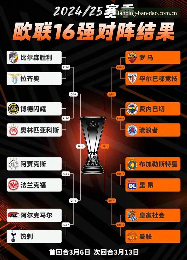 欧联杯决战全景分析：埃梅里创纪录夺冠必备知识